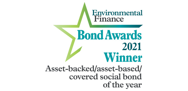 Asset-backed/asset-based/covered social bond of the year: Caffil