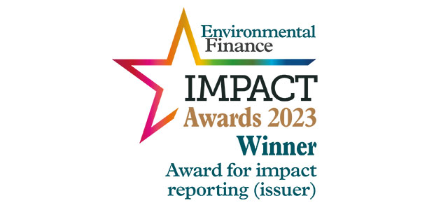 Award for impact reporting (issuer): Banco BPM