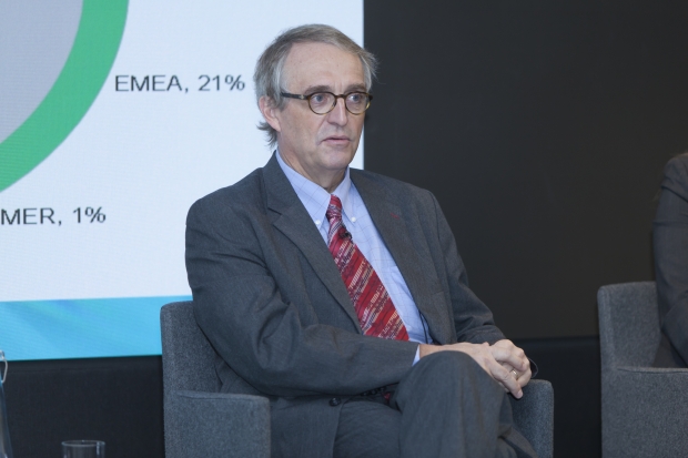 Pierre Van Peteghem, Treasurer, Asian Development Bank