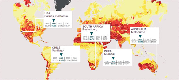 Data from the World Resources Institute's Aqueduct tool is used to come up with localised shadow water prices.